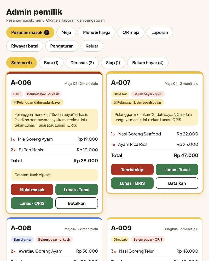 Admin pemilik: pesanan masuk real-time